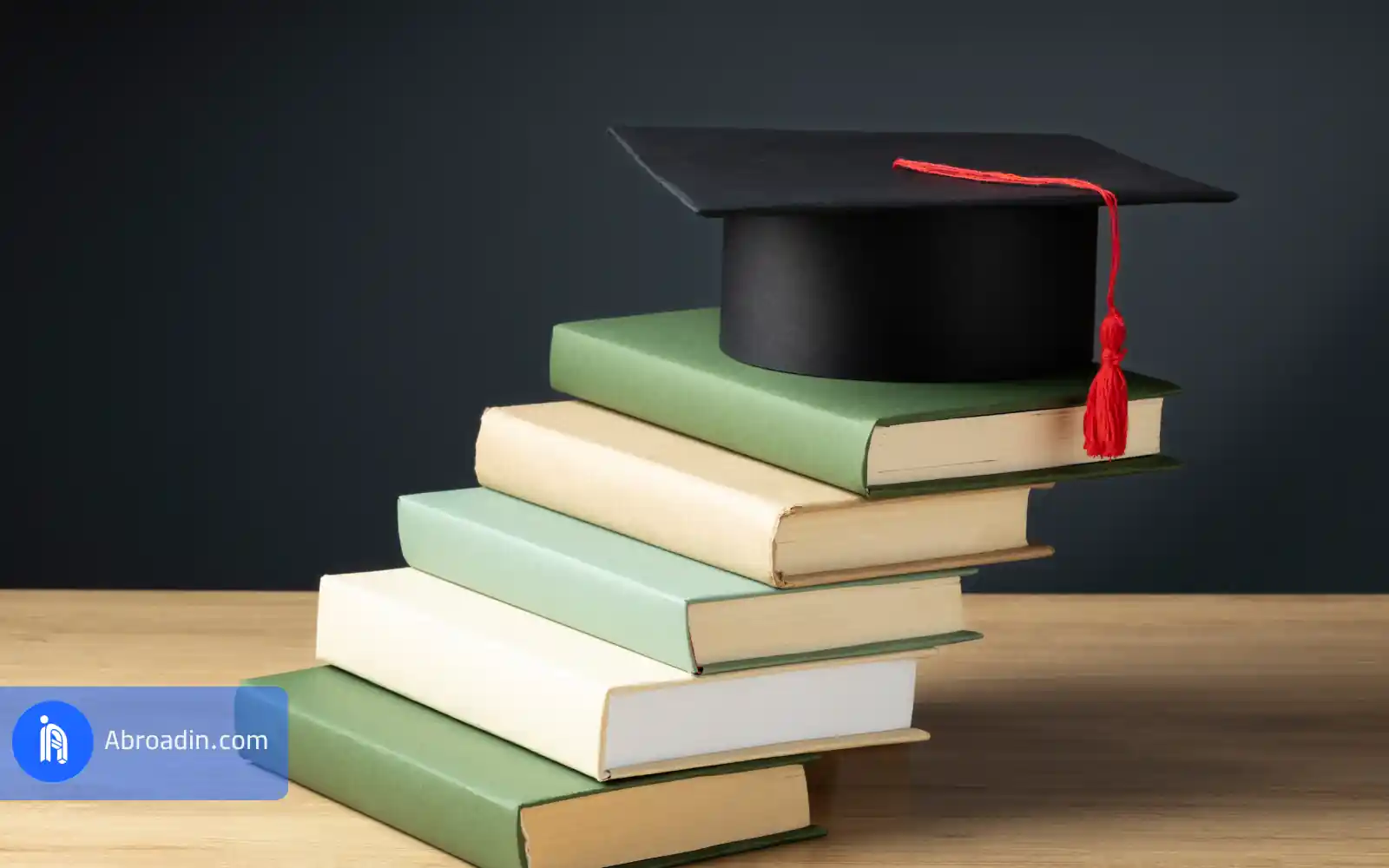 global funding programs