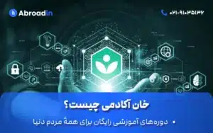 خان آکادمی چیست